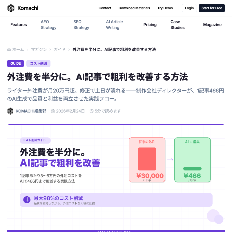 AI article cost reduction