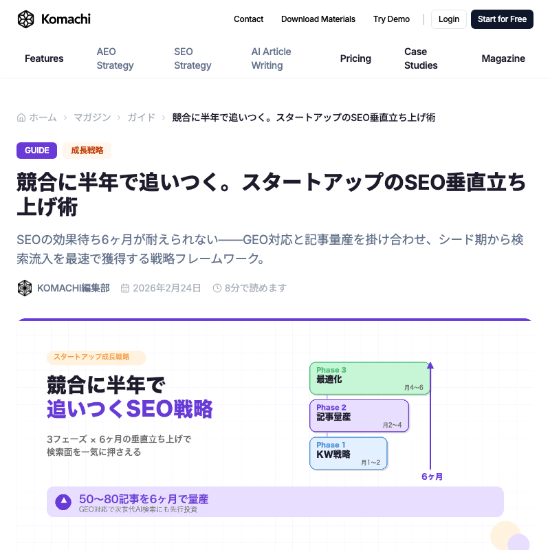 Startup SEO growth strategy